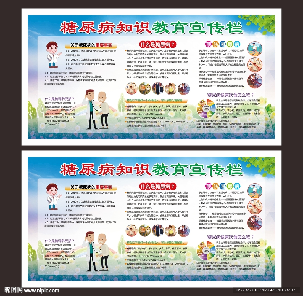 糖尿病知识宣传栏