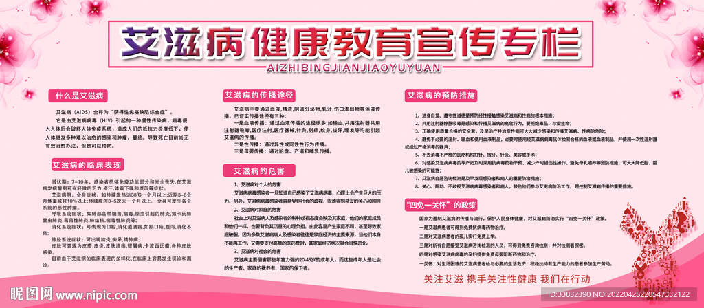 艾滋病知识宣传栏