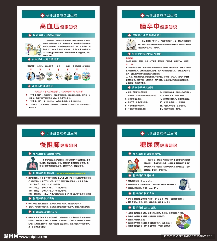 健康知识展板