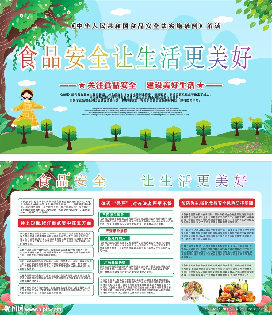 食品安全知识宣传栏