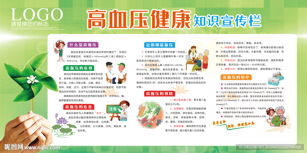 高血压知识宣传栏
