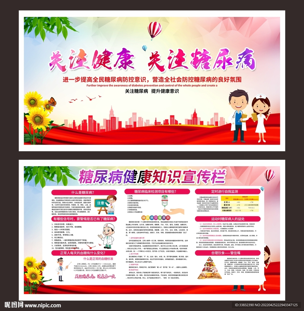 糖尿病健康知识宣传栏