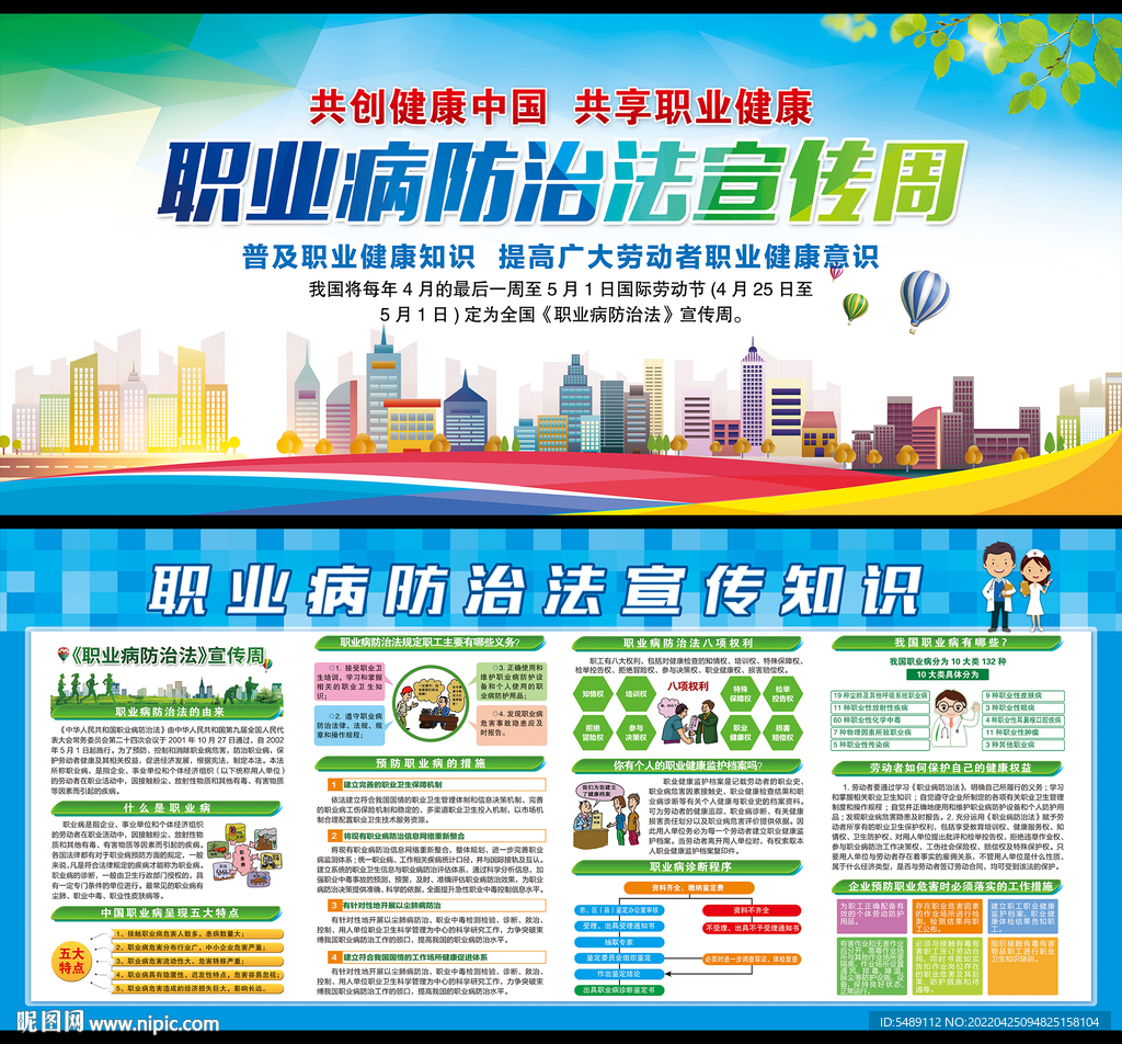 职业病展板
