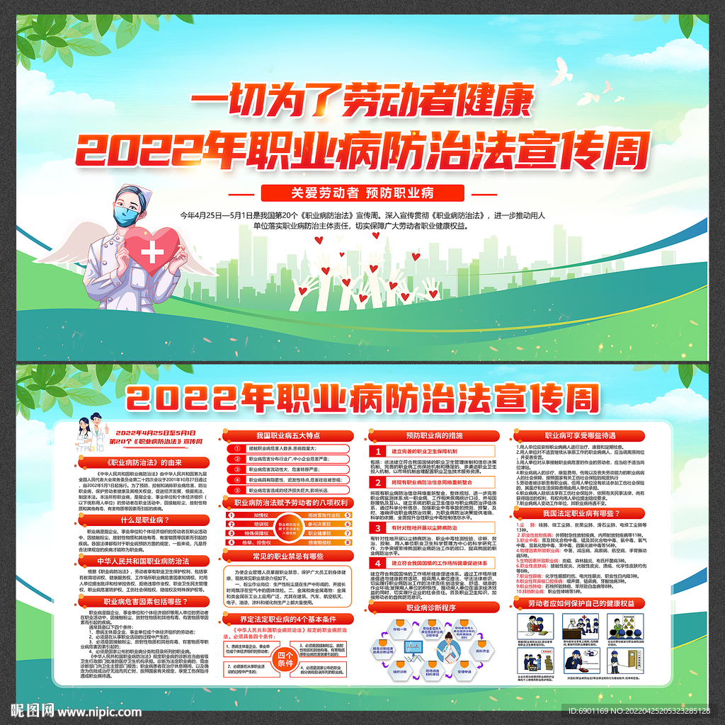 职业病防治法宣传周