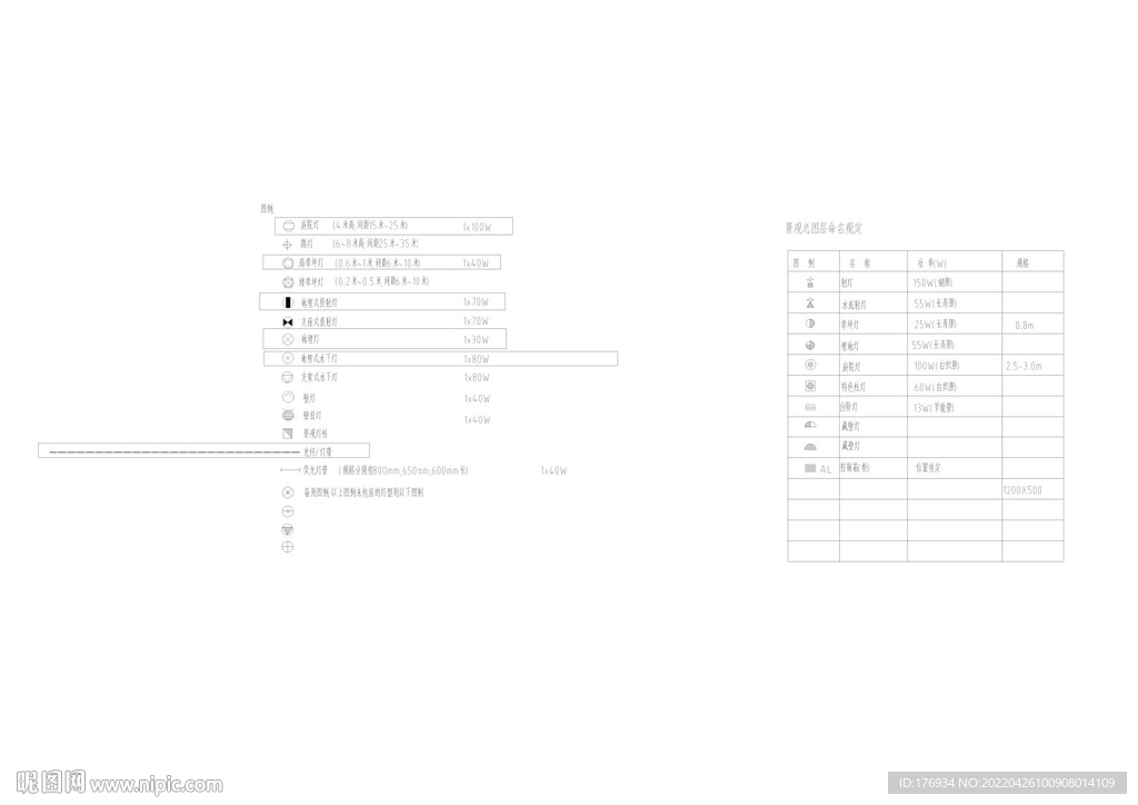 景观灯光照明图例CAD
