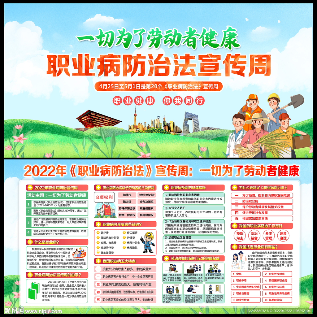 2022年职业病防治法