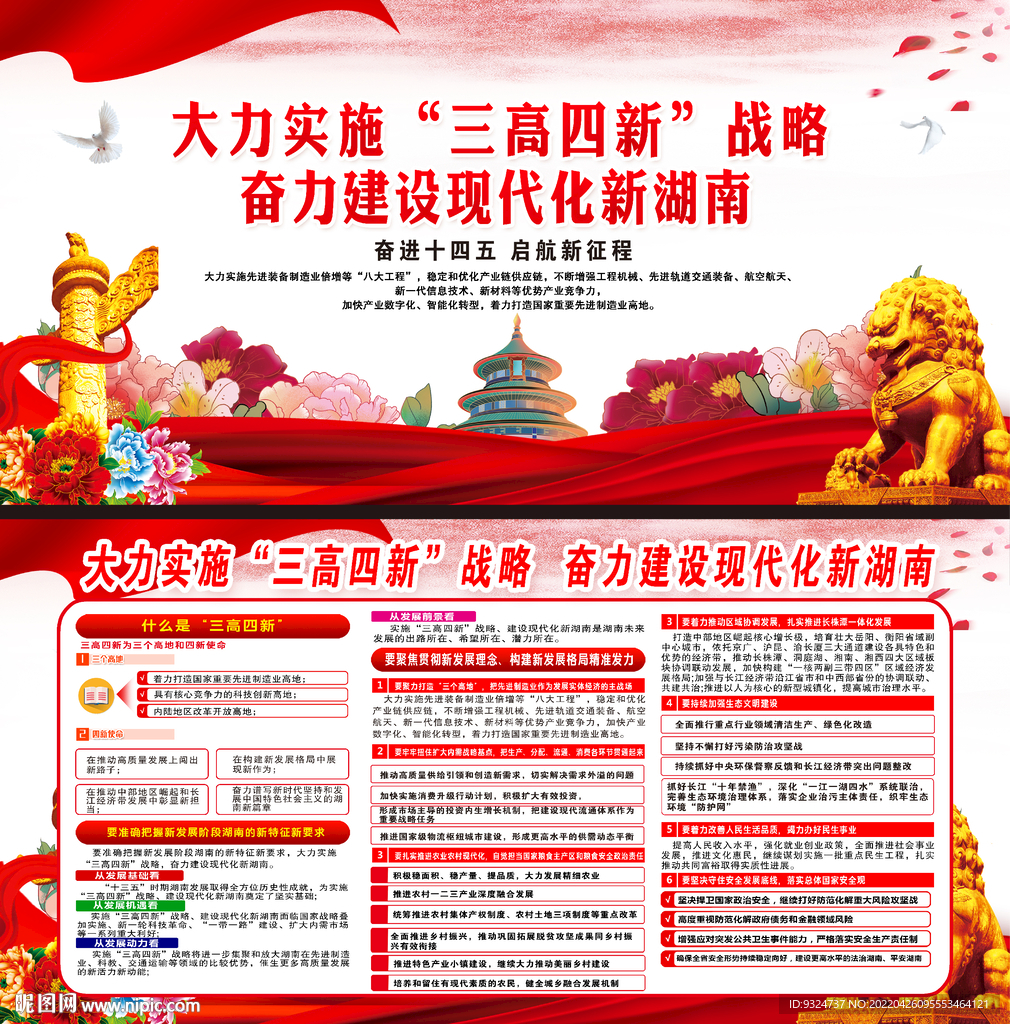 湖南省三高四新战略宣传展板