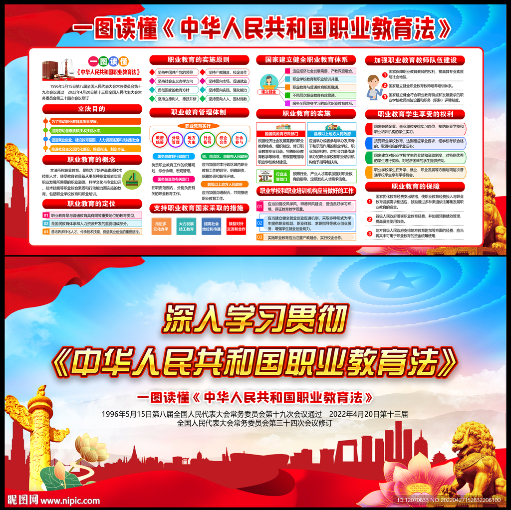 中华人民共和国职业教育法
