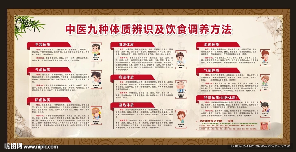 中医九种体质辨识及饮食调养方法