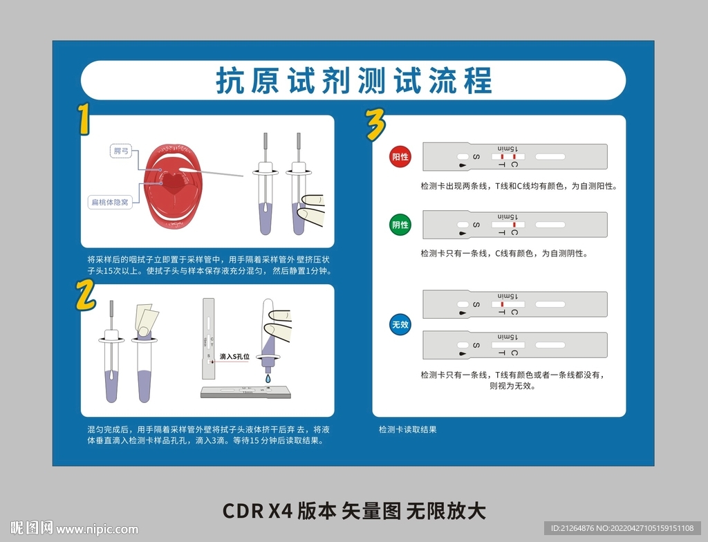 抗原试剂测试流程 抗原试剂使用