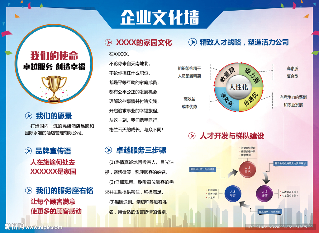 企业文化墙酒店文化宣传
