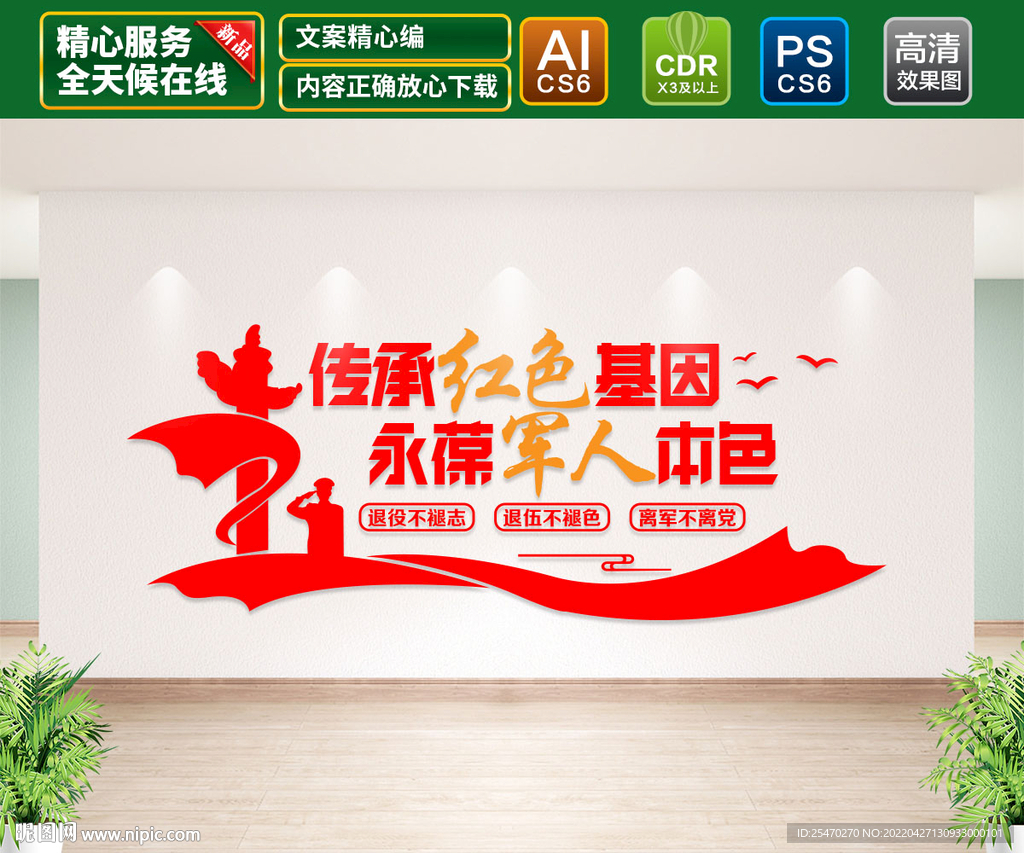 传承红色基因文化墙