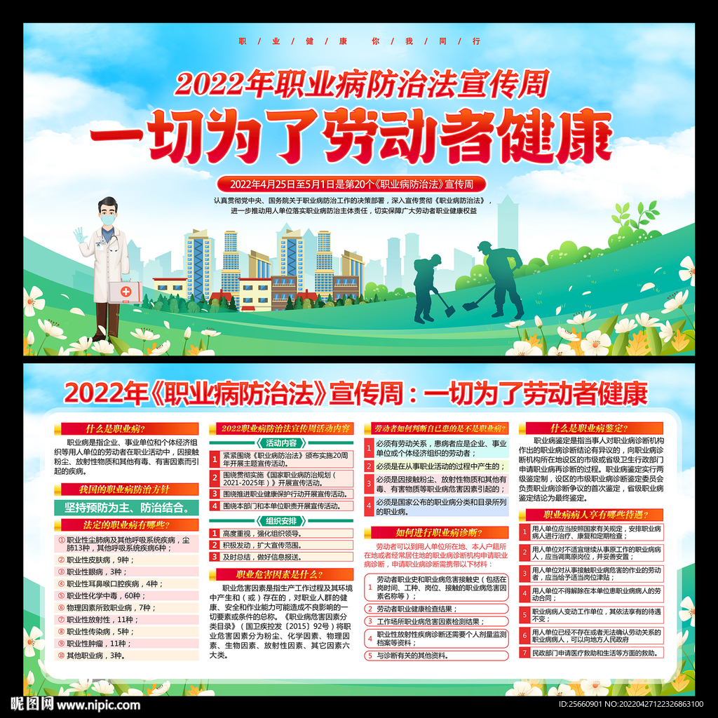 职业病防治法宣传周