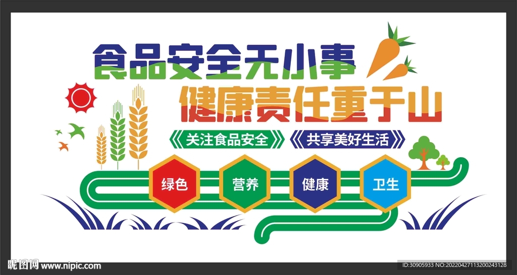 食品安全文化墙.