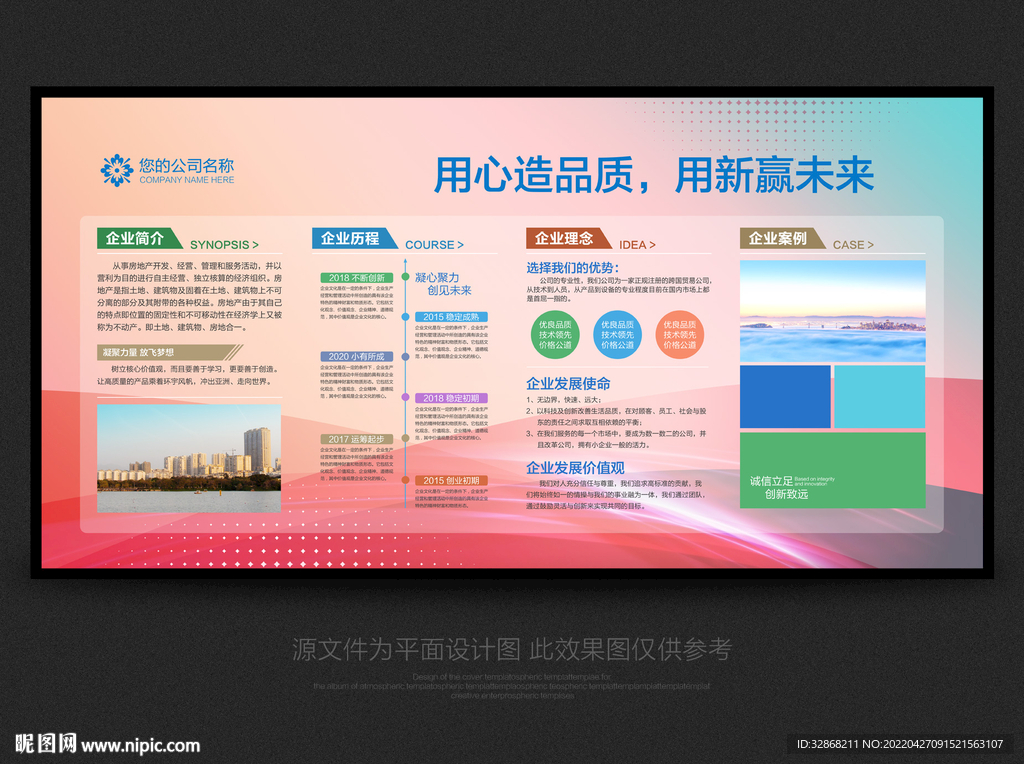 企业背景