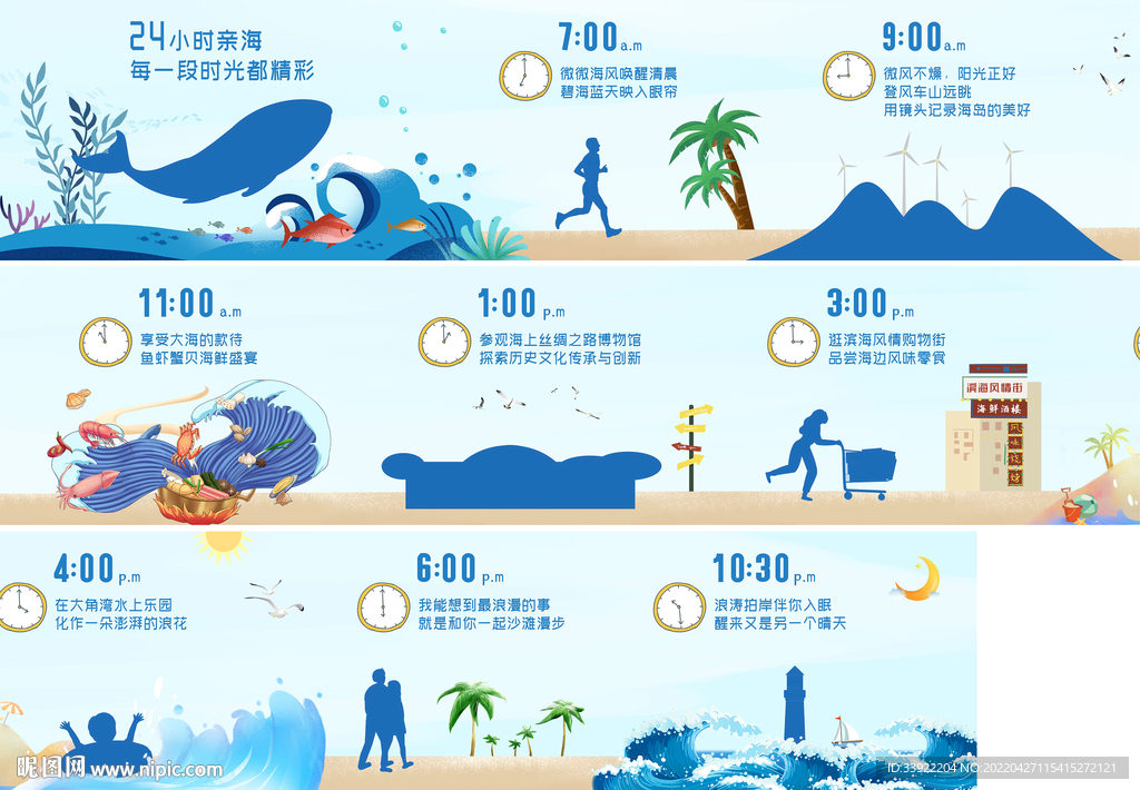 海岸亲海时间轴