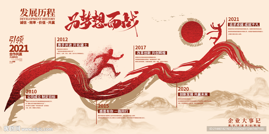 企业发展历程
