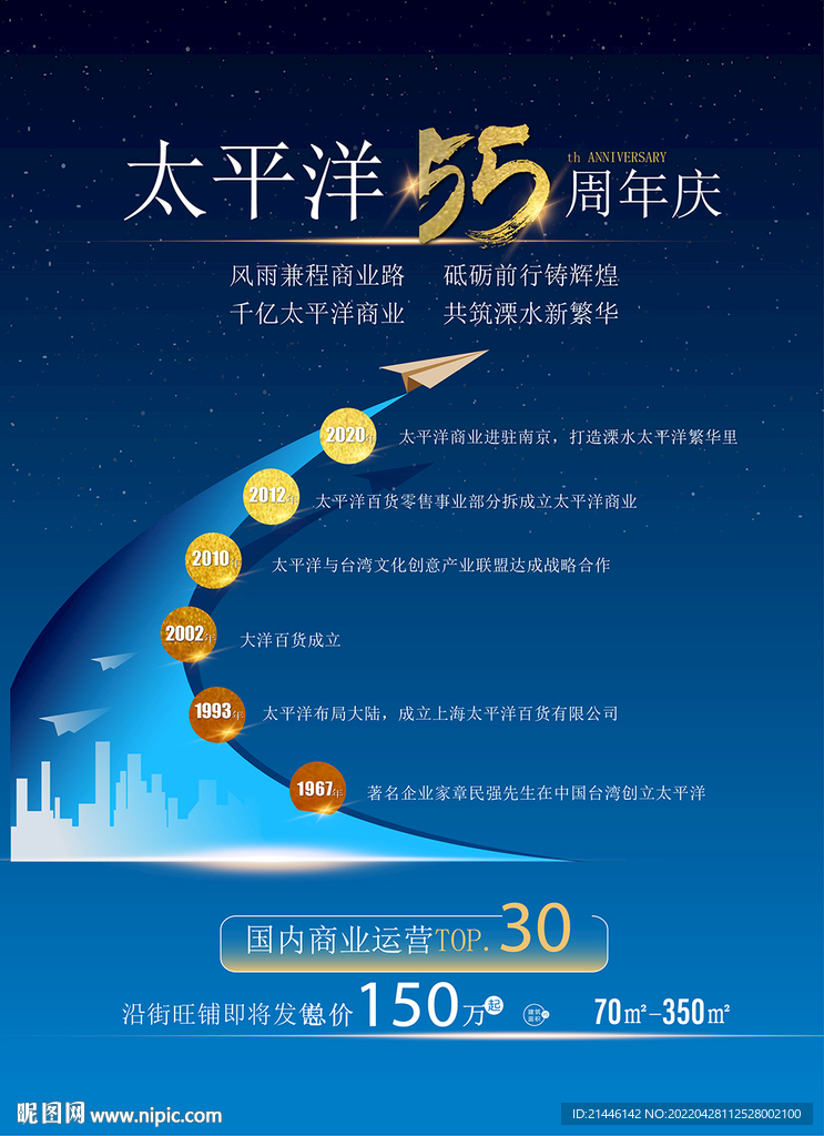 企业发展历程