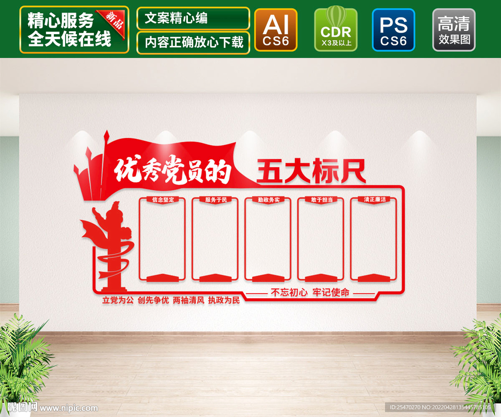 五大标尺文化墙