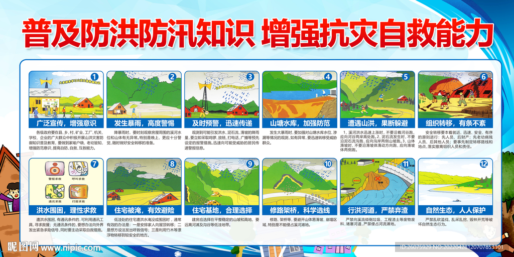 防洪防汛宣传栏