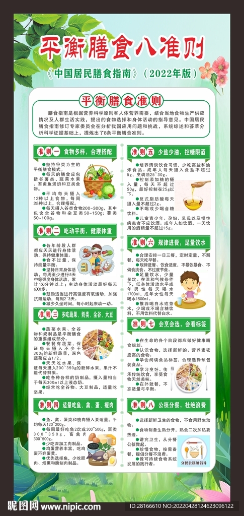 中国居民 膳食指南 展架
