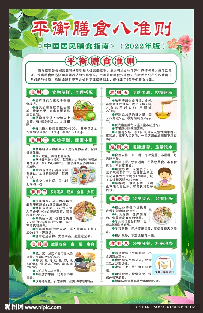 中国居民膳食指南 