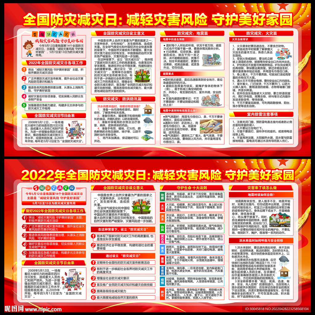 防灾减灾展板
