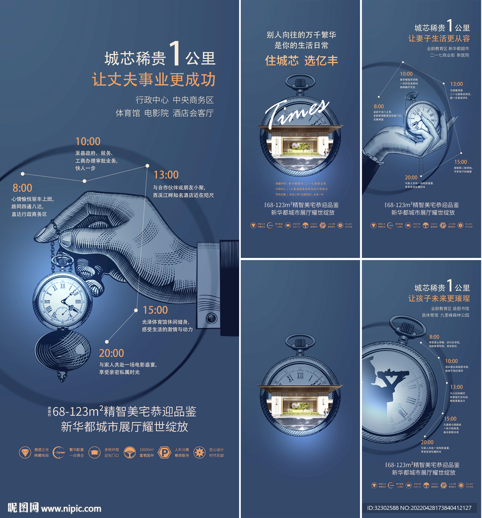 地产配套