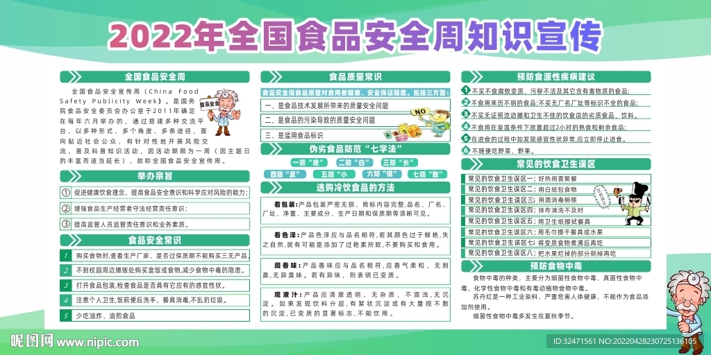 全国食品安全周展板