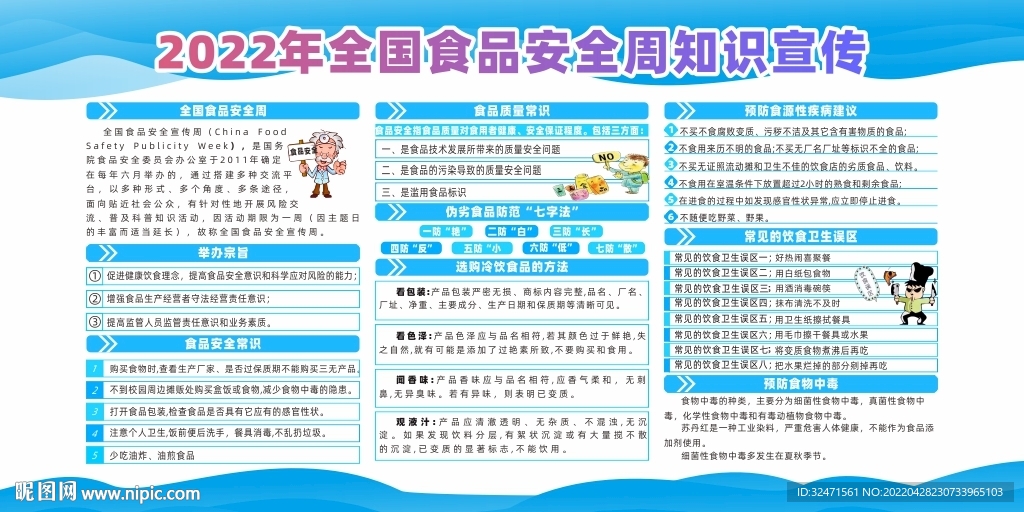 全国食品安全周展板