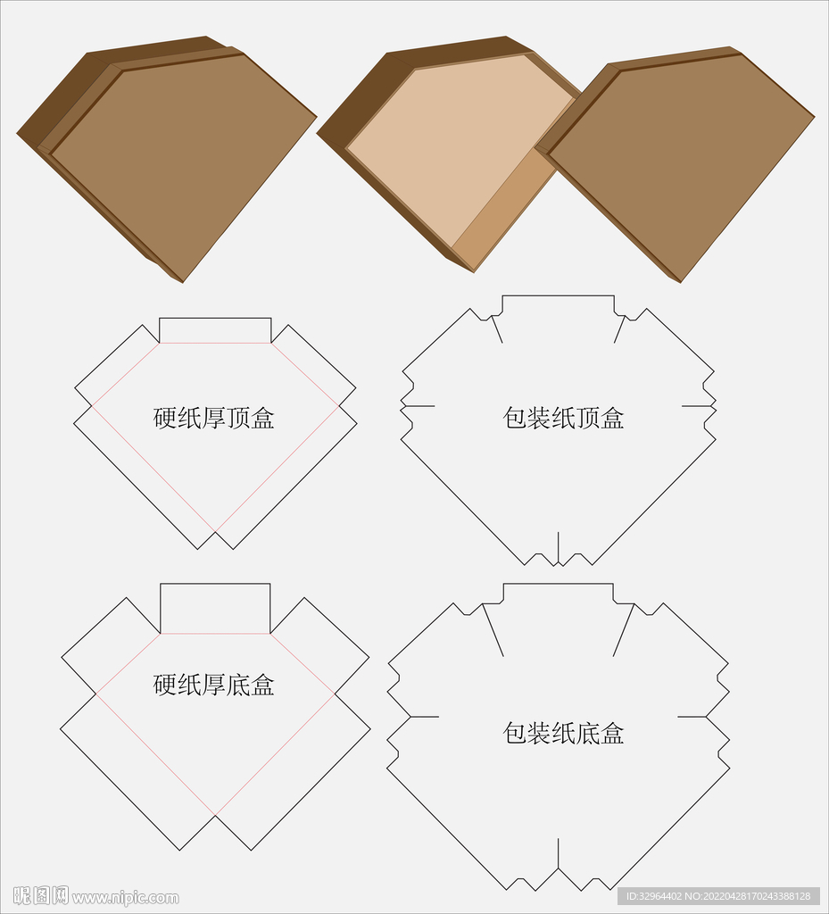包装盒刀模
