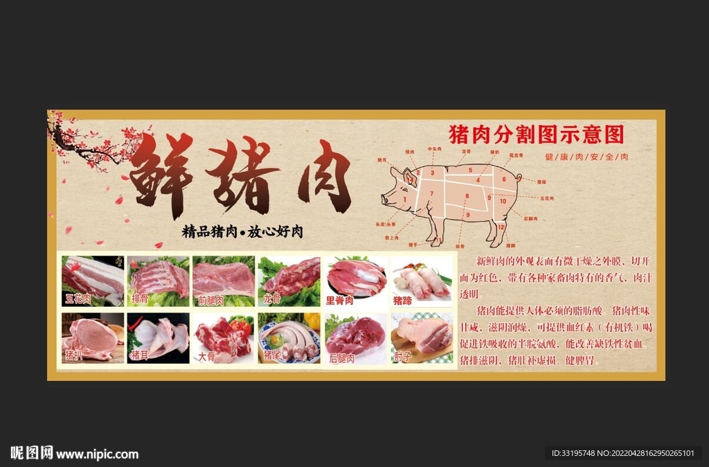 鲜猪肉灯箱
