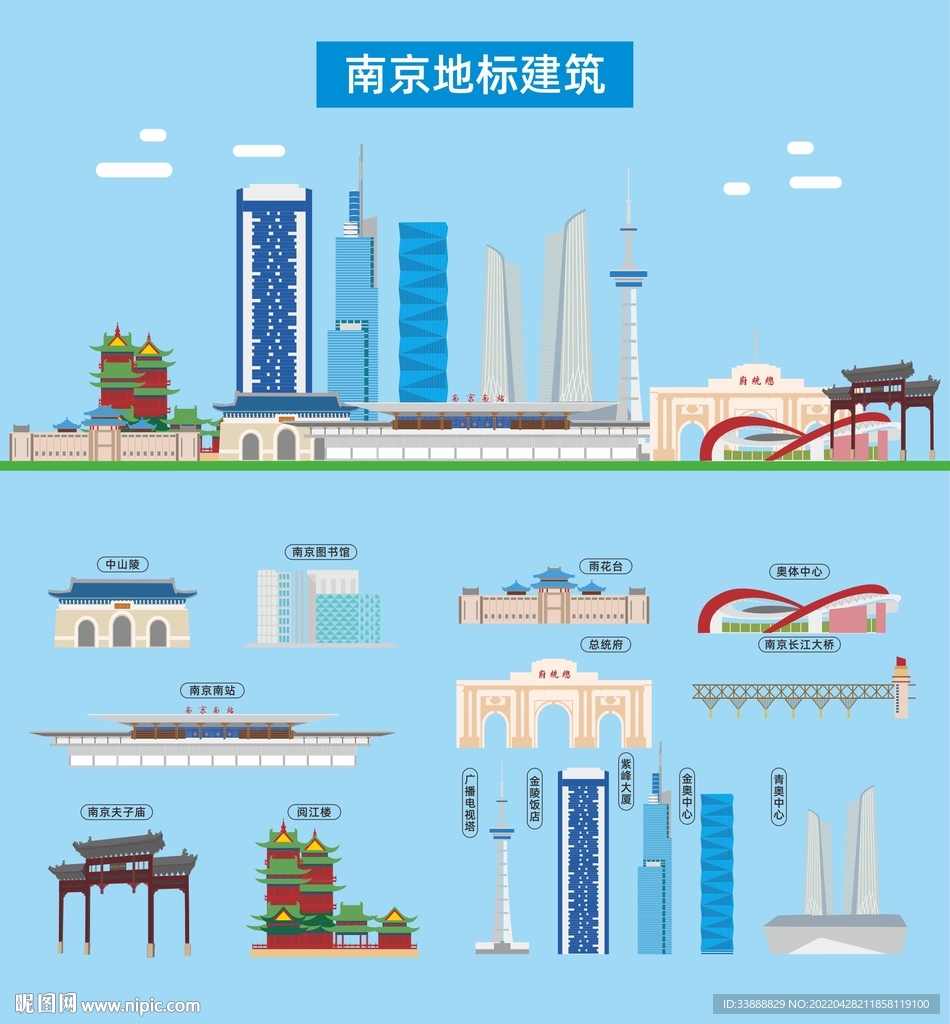 南京