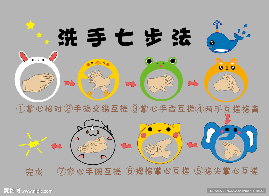 七步洗手法