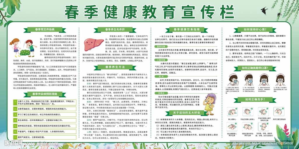 春季健康教育宣传栏