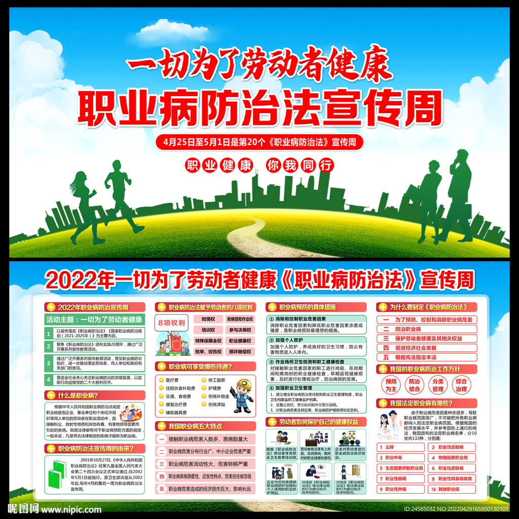 职业病宣传栏