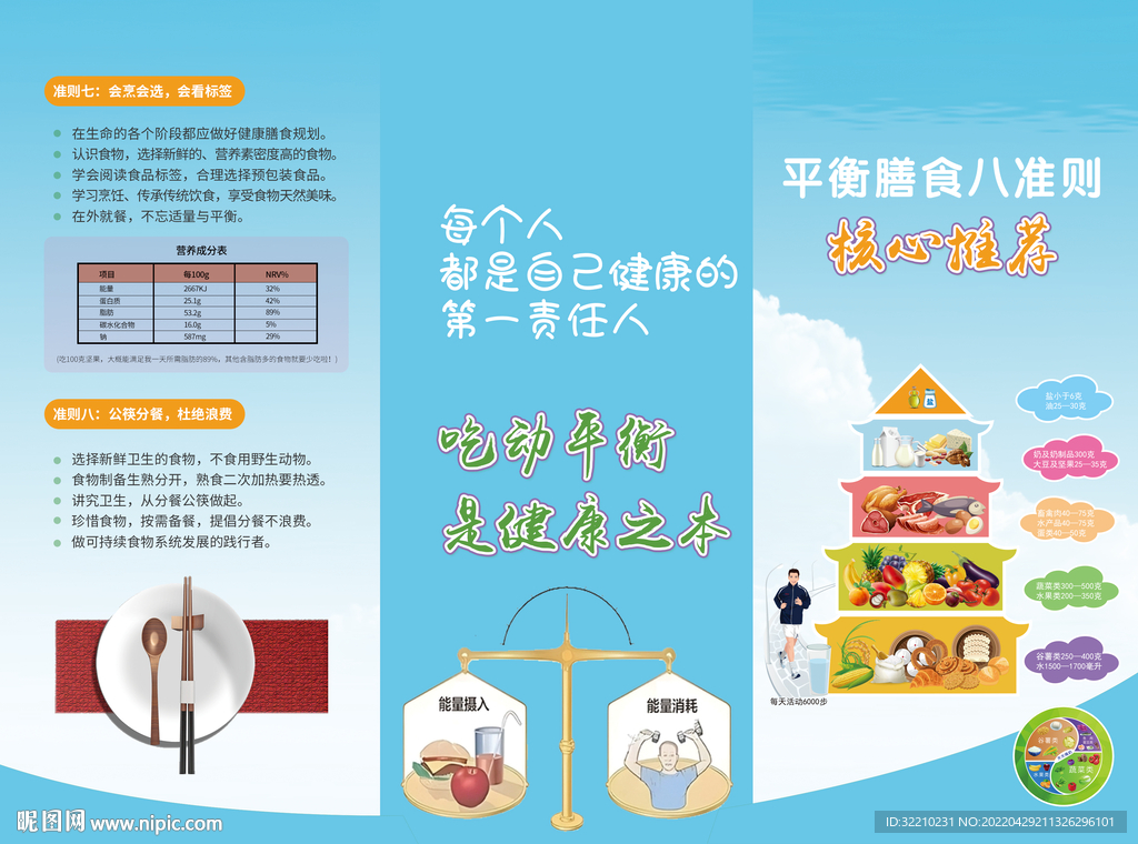 平衡膳食三折页