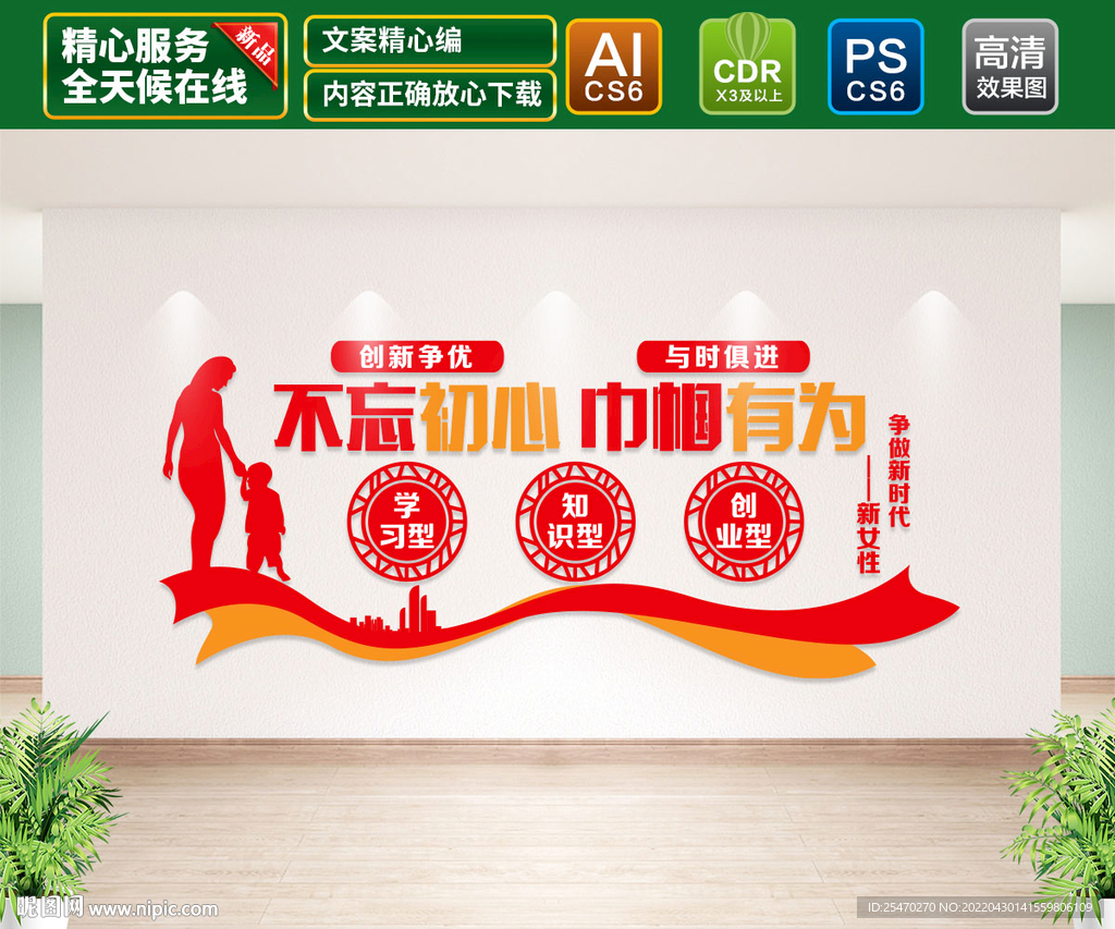 不忘初心巾帼有为文化墙