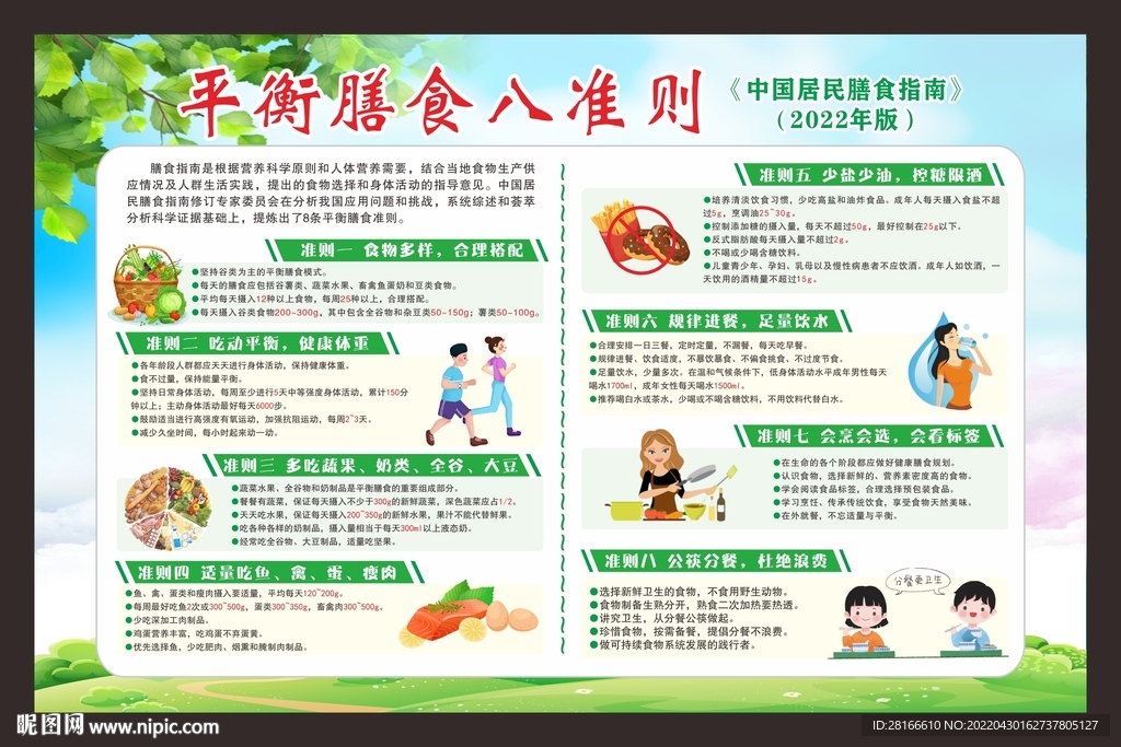 中国居民膳食指南