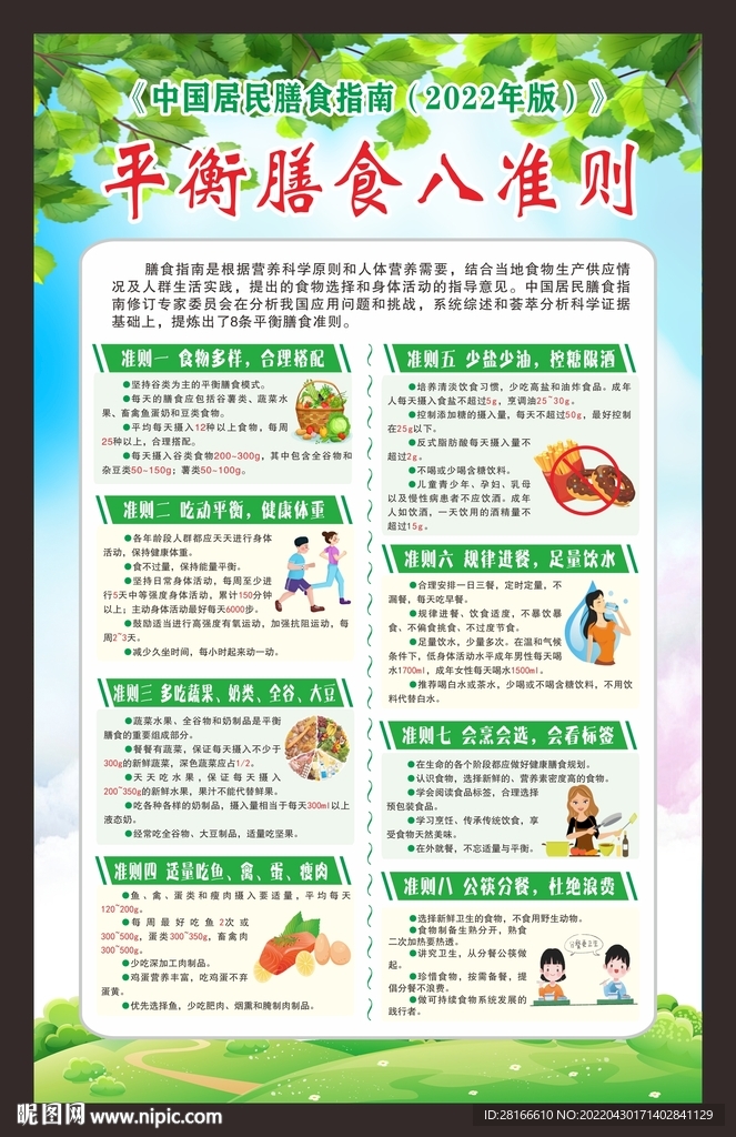 平衡膳食八准则