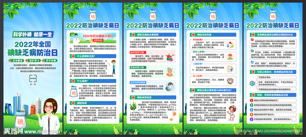 防治碘缺乏病日展架