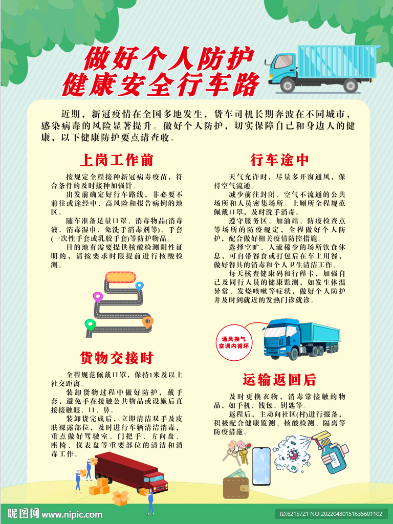 个人健康安全行