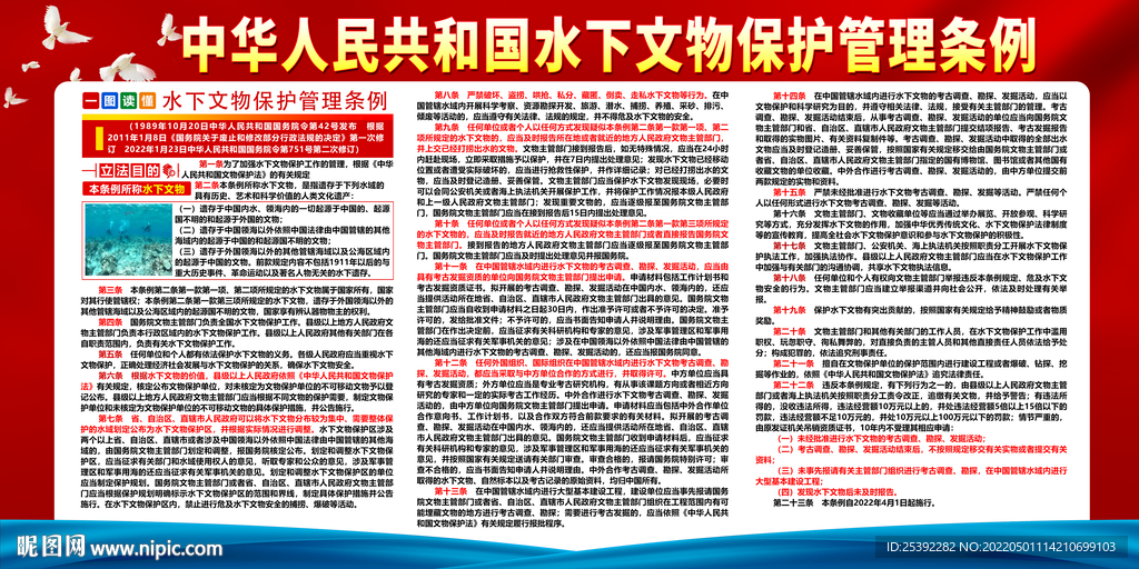 水下文物保护管理条例