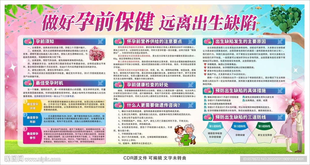 孕前保健预防出生缺陷宣传栏