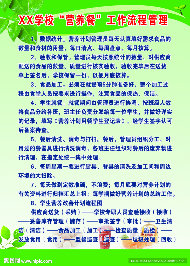 营养餐工作流程管理