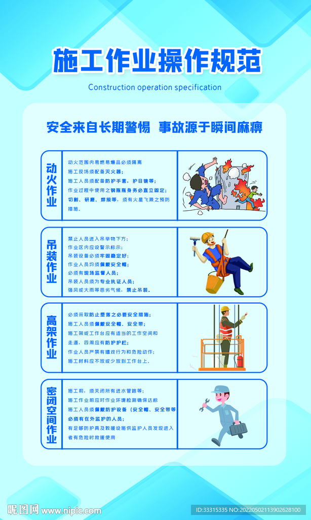 高端安全施工制度六件套挂图