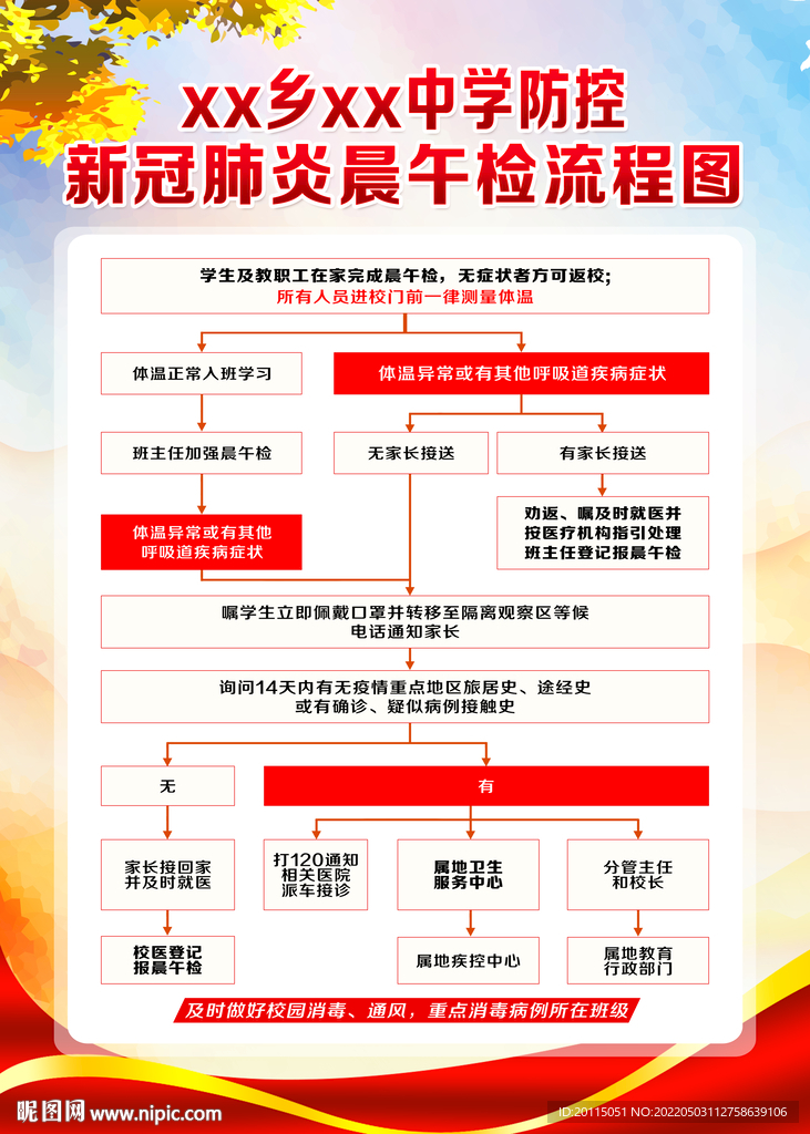 学校晨午检流程图