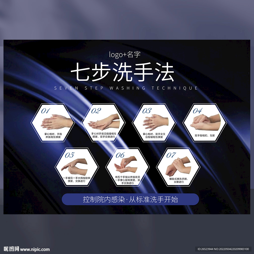 七步洗手法