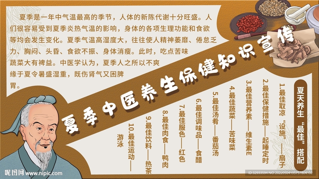 夏季中医养生保健知识展板