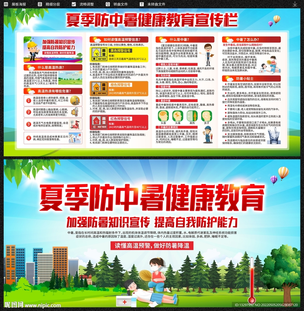 夏季防中暑健康教育宣传栏